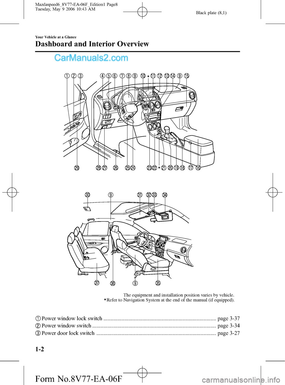 MAZDA MODEL MAZDASPEED 6 2007  Owners Manual (in English) Black plate (8,1)
The equipment and installation position varies by vehicle.
Refer to Navigation System at the end of the manual (if equipped).
Power window lock switch ...............................