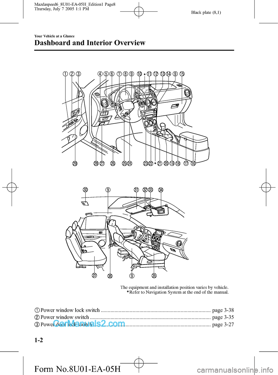 MAZDA MODEL MAZDASPEED 6 2006  Owners Manual (in English) Black plate (8,1)
The equipment and installation position varies by vehicle.
Refer to Navigation System at the end of the manual.
Power window lock switch .............................................