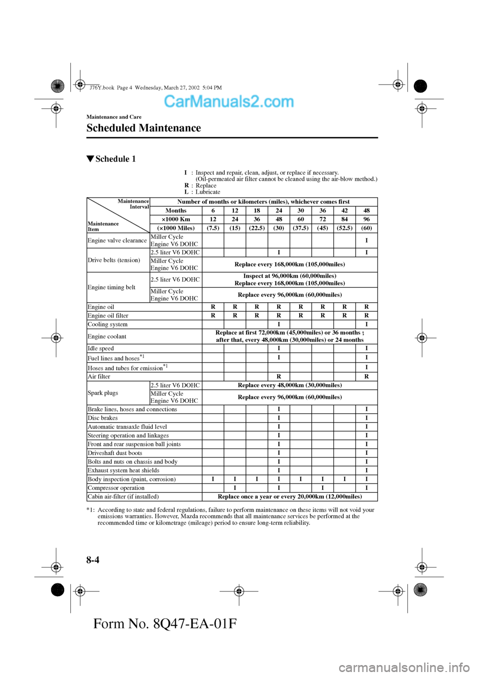 MAZDA MODEL MILLENIA 2002  Owners Manual (in English) 8-4
Maintenance and Care
Scheduled Maintenance
Form No. 8Q47-EA-01F
Schedule 1
I
: Inspect and repair, clean, adjust, or replace if necessary.
    (Oil-permeated air filter cannot be cleaned using th