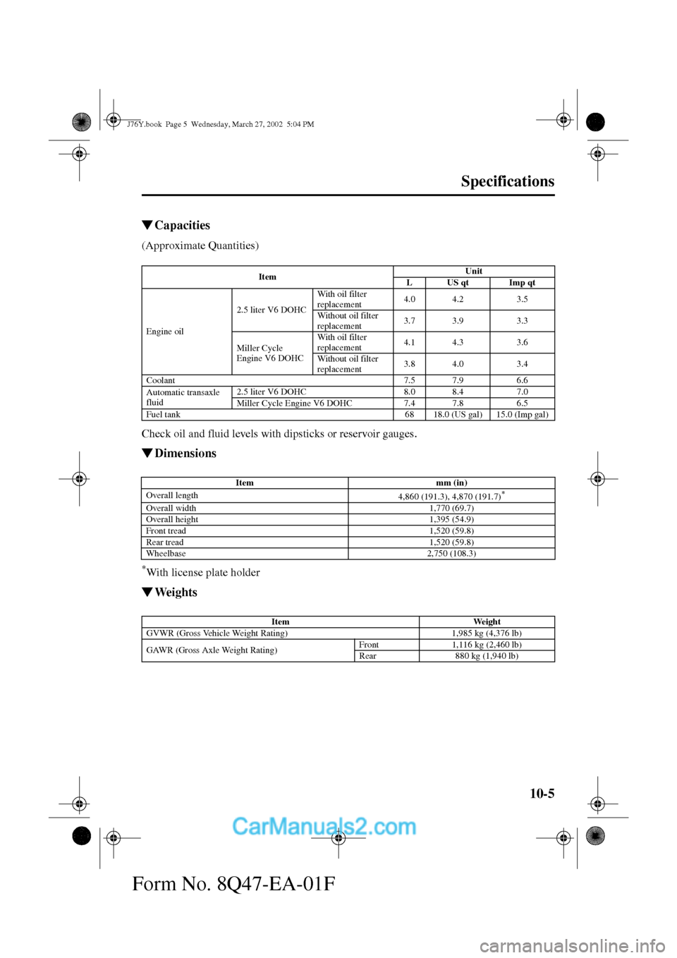 MAZDA MODEL MILLENIA 2002   (in English) Owners Guide 10-5
Specifications
Form No. 8Q47-EA-01F
Capacities 
(Approximate Quantities) 
Check oil and fluid levels with dipsticks or reservoir gauges.
Dimensions 
*With license plate holder
We i g h t s
Ite