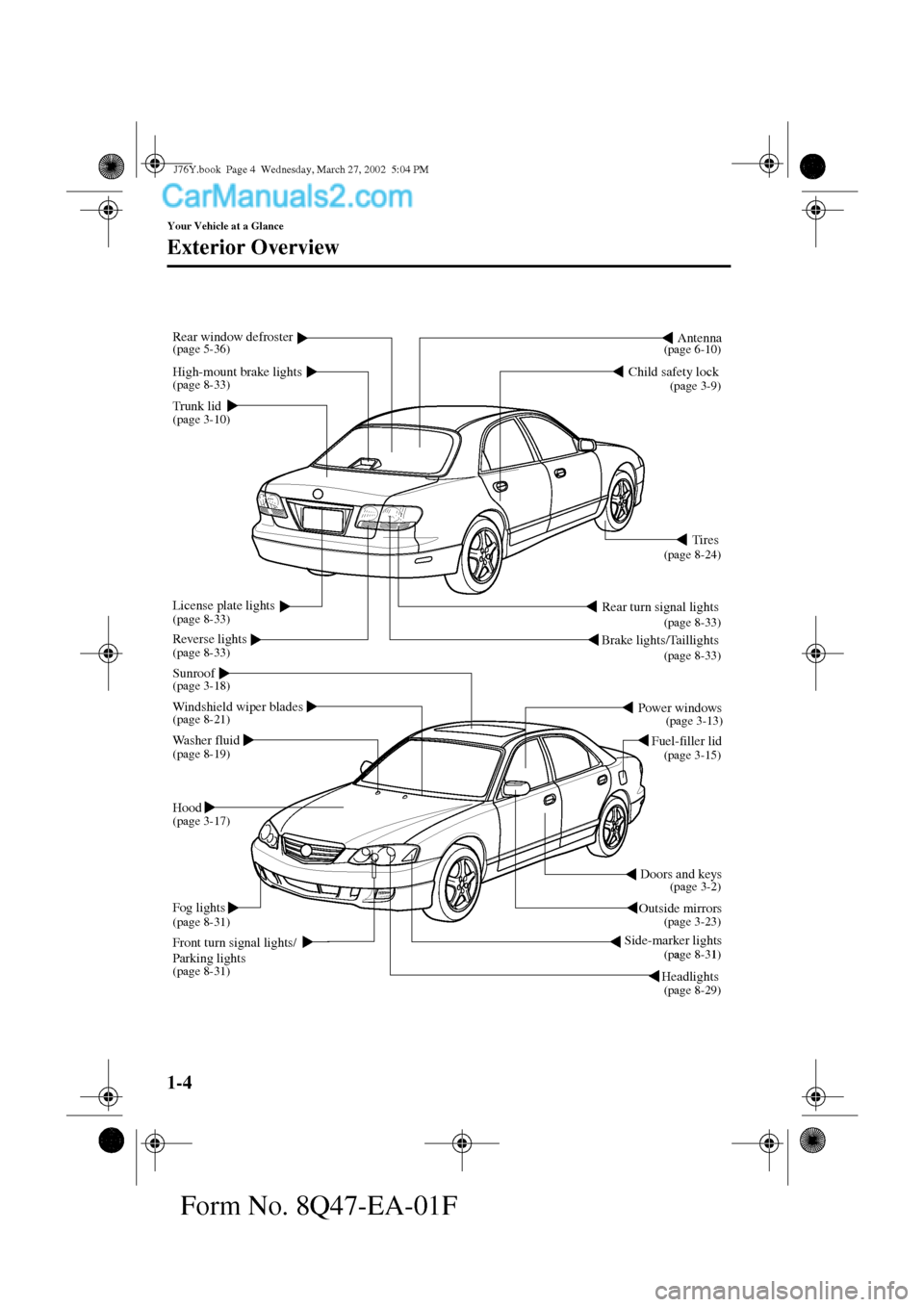 MAZDA MODEL MILLENIA 2002  Owners Manual (in English) 1-4
Your Vehicle at a Glance
Form No. 8Q47-EA-01F
Exterior Overview
Doors and keys
Outside mirrors
Side-marker lights
Headlights  Fuel-filler lid Child safety lock 
Tires 
Reverse lights
Windshield wi