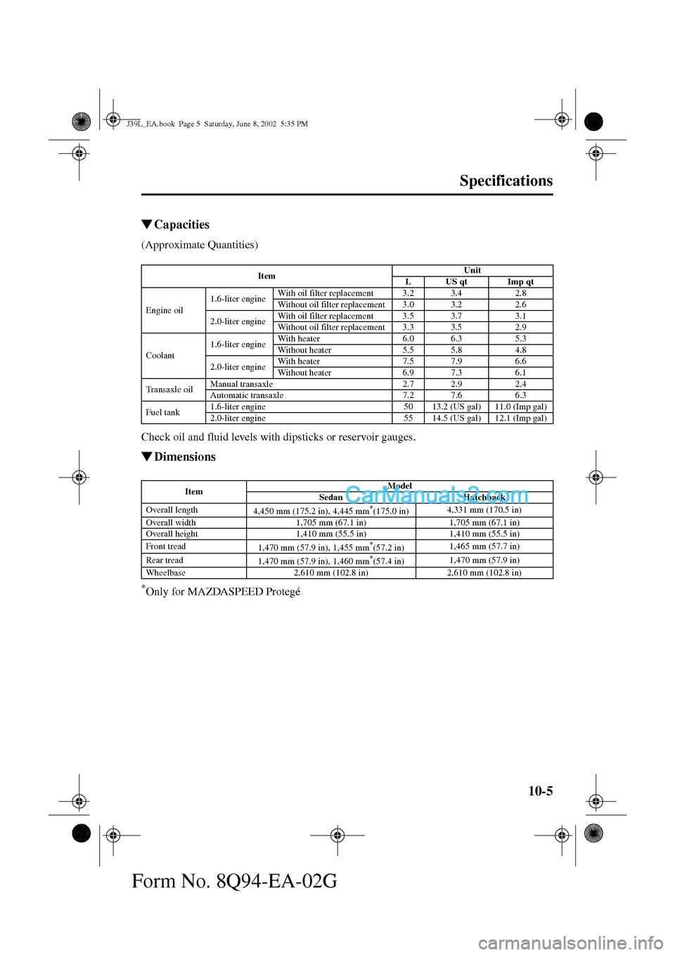 MAZDA MODEL PROTÉGÉ 2003  Owners Manual (in English) 10-5
Specifications
Form No. 8Q94-EA-02G
Capacities
(Approximate Quantities)
Check oil and fluid levels with dipsticks or reservoir gauges.
Dimensions 
*Only for MAZDASPEED Protegé
ItemUnit
L US qt