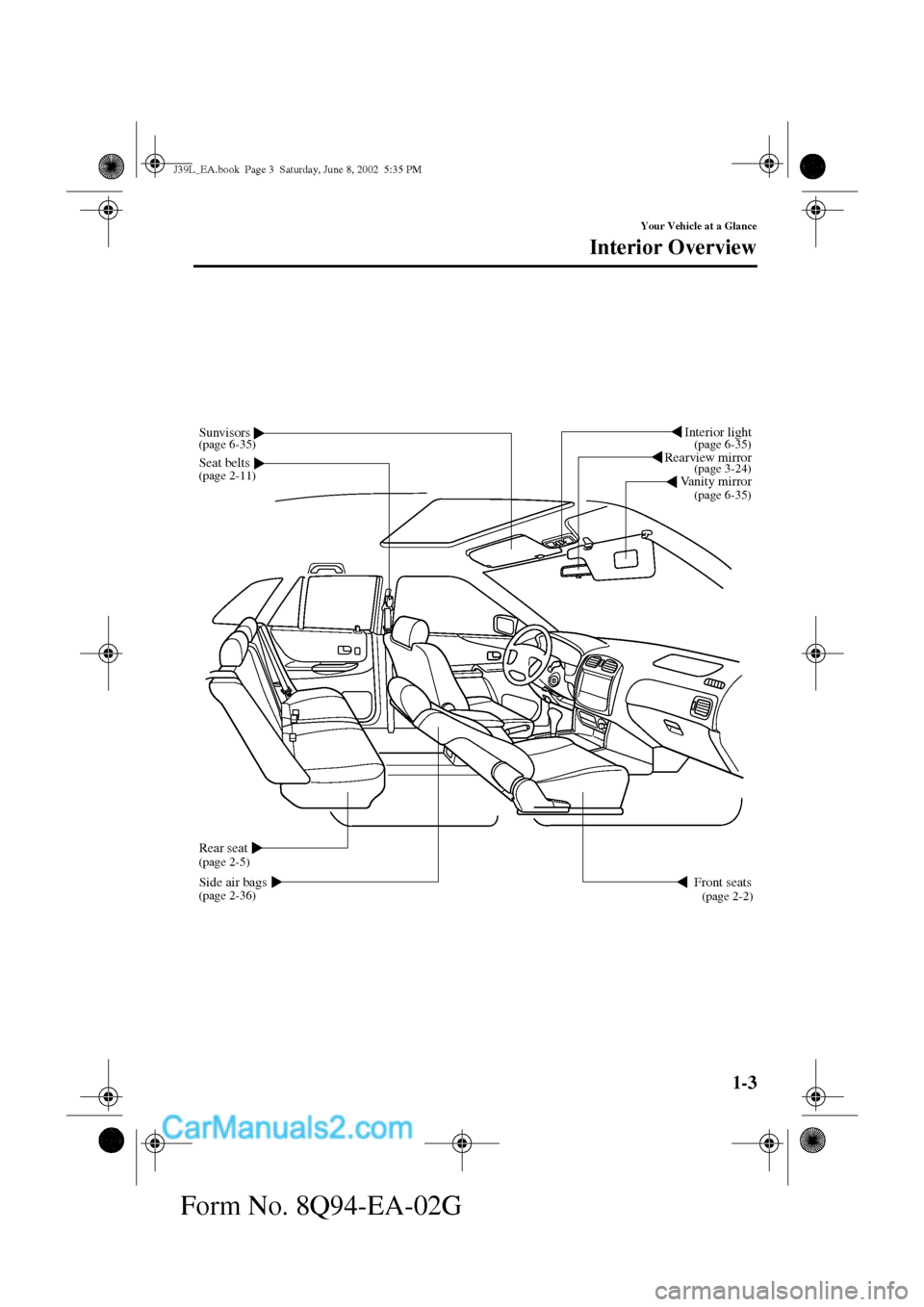 MAZDA MODEL PROTÉGÉ 2003  Owners Manual (in English) 1-3
Your Vehicle at a Glance
Form No. 8Q94-EA-02G
Interior Overview
Vanity mirror
Rearview mirror
Seat belts
Interior lightSunvisors
Front seatsSide air bags
Rear seat
(page 6-35)
(page 2-11)
(page 2-