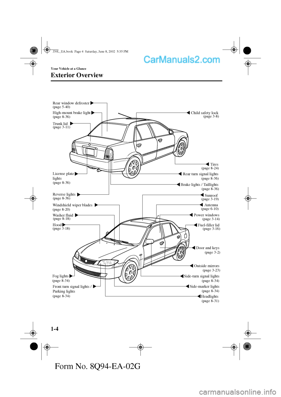 MAZDA MODEL PROTÉGÉ 2003 Owners Manual (in English) 1-4
Your Vehicle at a Glance
Form No. 8Q94-EA-02G
Exterior Overview
Door and keys
Outside mirrors
Side-marker lights
Headlights Fuel-filler lid Child safety lock
Tires
Reverse lights
Windshield wip MAZDA MODEL PROTÉGÉ 2003 Owners Manual (in English) 1-4
Your Vehicle at a Glance
Form No. 8Q94-EA-02G
Exterior Overview
Door and keys
Outside mirrors
Side-marker lights
Headlights Fuel-filler lid Child safety lock
Tires
Reverse lights
Windshield wip
