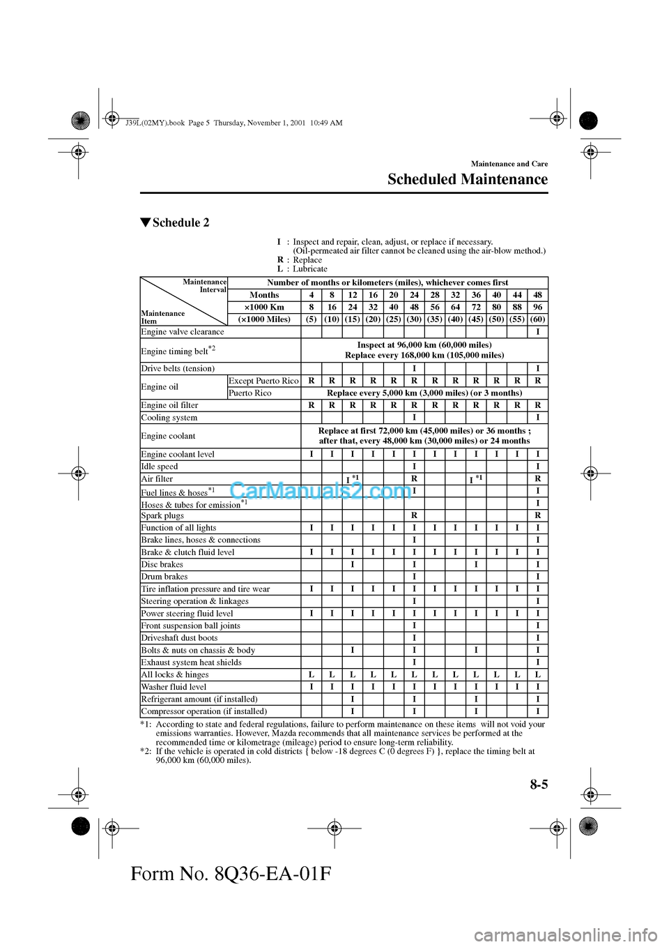 MAZDA MODEL PROTÉGÉ 2002  Owners Manual (in English) 8-5
Maintenance and Care
Scheduled Maintenance
Form No. 8Q36-EA-01F
Schedule 2
I
:  Inspect and repair, clean, adjust, or replace if necessary.
    (Oil-permeated air filter cannot be cleaned using t