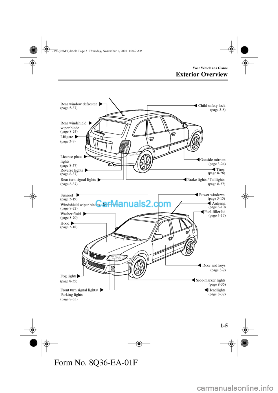 MAZDA MODEL PROTÉGÉ 2002  Owners Manual (in English) 1-5
Your Vehicle at a Glance
Exterior Overview
Form No. 8Q36-EA-01F
Door and keys Outside mirrors
Side-marker lights
Headlights Fuel-filler lid Child safety lock
Tires 
Reverse lights
Windshield wiper