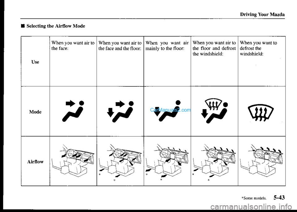 MAZDA MODEL PROTÉGÉ 2001 Owners Manual (in English) Driving Your Mazda
I Selectins the Airflow Mode
When lou want air toWhen you want air to
the face and the floor:
Whe[ you want air
mainly to tbe floor:
W})en you wanr air 10
the floor and defrosl
the MAZDA MODEL PROTÉGÉ 2001 Owners Manual (in English) Driving Your Mazda
I Selectins the Airflow Mode
When lou want air toWhen you want air to
the face and the floor:
Whe[ you want air
mainly to tbe floor:
W})en you wanr air 10
the floor and defrosl
the