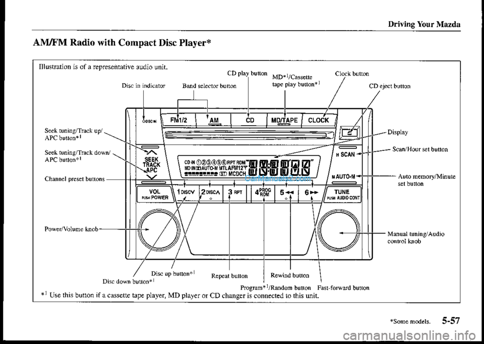MAZDA MODEL PROTÉGÉ 2001  Owners Manual (in English) Driving Your Mazda
AM/FM Radio with ComDact Disc Plaver*
Illustration is of a representative audio unit.
/ Dis trpbuuon. Repeat butron
Progranlr/R$dom button Fast lorwdd buuon*r Use ftis bunon if 3 ca