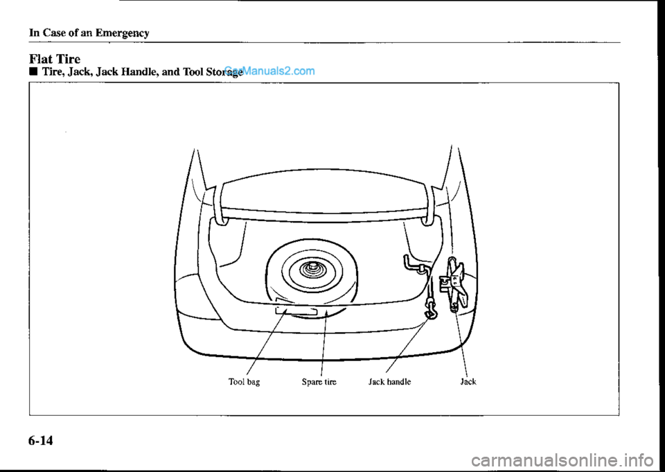 MAZDA MODEL PROTÉGÉ 2001  Owners Manual (in English) ln Cas€ ofan Emergency
Flat Tire
I Tire, Jack, Jack Handle, and Tool Storage  