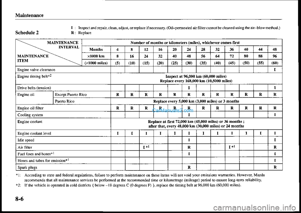 MAZDA MODEL PROTÉGÉ 2001  Owners Manual (in English) Maint€nance
Schedule 2
Insp€ctodEpan.ckm,adjust,orEplaceiine.essary.(Oil-pemeatedaifiliercannolbecleanedusingrheai. blowbelndl.)
-.. MAINIENANCE..-.- INTERVAL
MAINTENANCE ---\
IIEM -.\
Nunber ol m