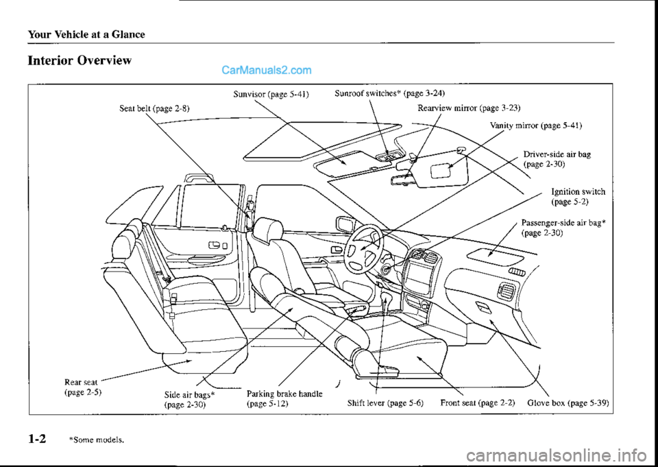 MAZDA MODEL PROTÉGÉ 2001  Owners Manual (in English) Your Vehicle at a Glance
Interior Overview
slnroof swnchcs* (page 3-24)
ReNieq miror (pag. 3 23)
vrn) minorlprge 5 4lJ
(page 2 30)
shilt lever (paBe 5 6) Front ear (page 2 2) Clove box (pa8e 5-39)
t-2