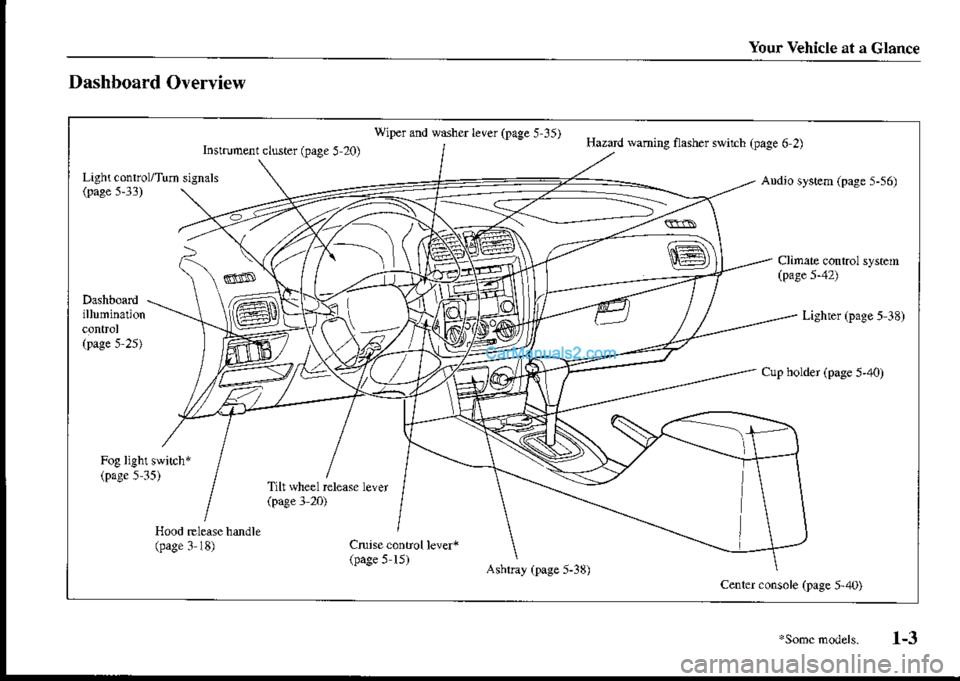 MAZDA MODEL PROTÉGÉ 2001  Owners Manual (in English) Your Vehicle at a clance
Dashboard Orerview
wiper and ssher leeei (Fge 5 35)Hazard Naming fa)her!{Lh (p,ge b 2)In{rumenr cluster eage 5 :0)
Lighi conrol/Tun signahAndio systen (pa8e s-s6)
cenler cons