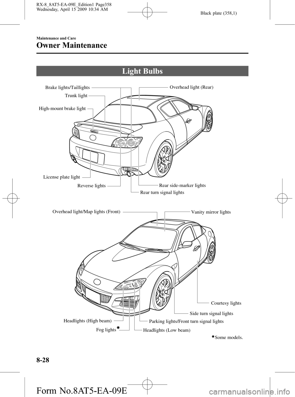 MAZDA MODEL RX 8 2010  Owners Manual (in English) Black plate (358,1)
Light Bulbs
Overhead light/Map lights (Front)
Headlights (High beam)
Fog lights
Headlights (Low beam)Parking lights/Front turn signal lightsSide turn signal lightsCourtesy lights V