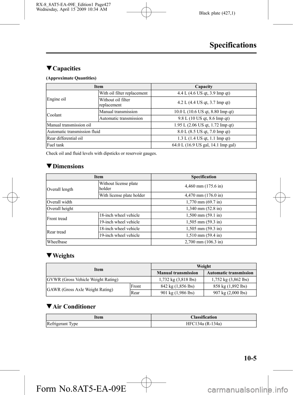 MAZDA MODEL RX 8 2010  Owners Manual (in English) Black plate (427,1)
qCapacities
(Approximate Quantities)
Item Capacity
Engine oilWith oil filter replacement 4.4 L (4.6 US qt, 3.9 Imp qt)
Without oil filter
replacement4.2 L (4.4 US qt, 3.7 Imp qt)
C