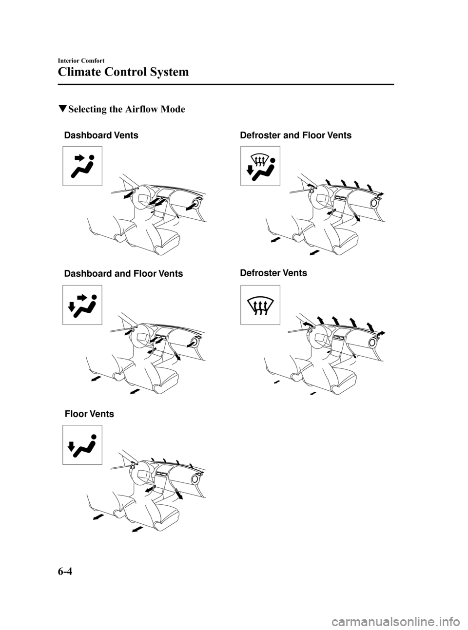 MAZDA MODEL RX 8 2009  Owners Manual (in English) Black plate (212,1)
qSelecting the Airflow Mode
Dashboard Vents Defroster and Floor Vents
Dashboard and Floor Vents Defroster Vents
Floor Vents
6-4
Interior Comfort
Climate Control System
RX-8_8Z09-EA