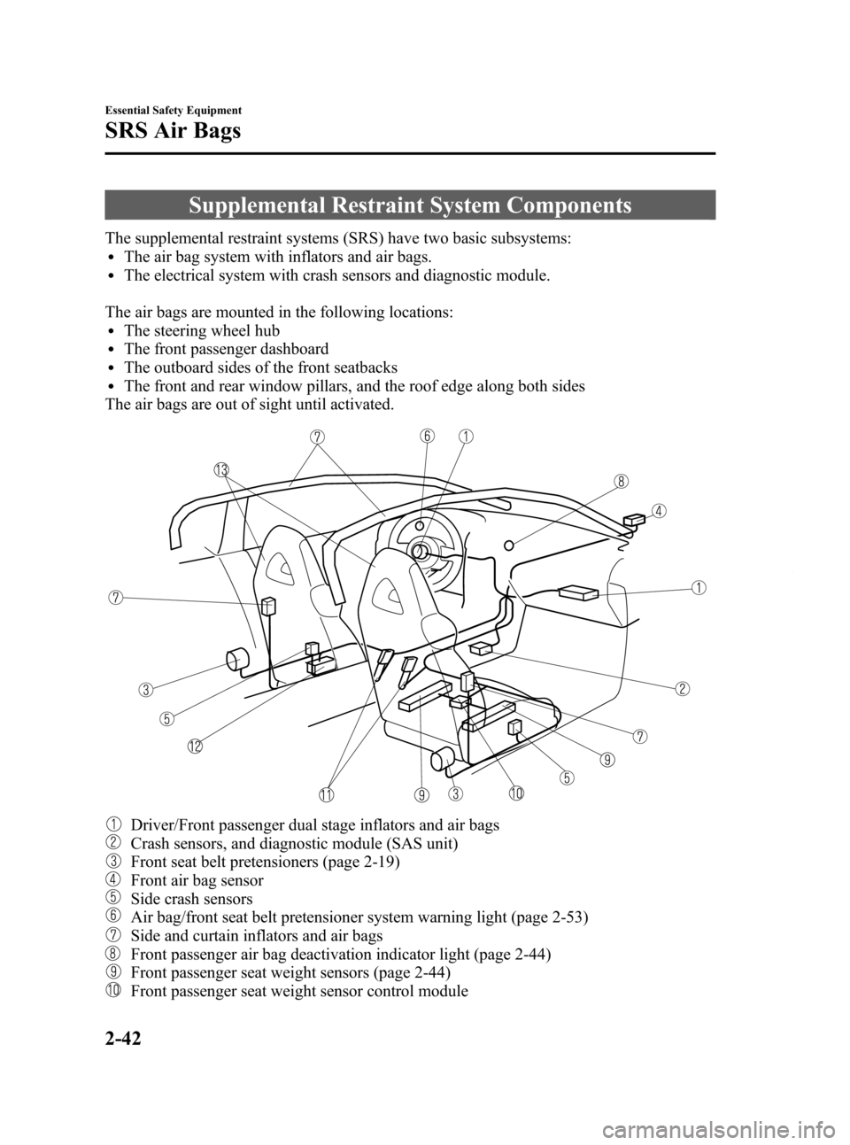 MAZDA MODEL RX 8 2009  Owners Manual (in English) Black plate (54,1)
Supplemental Restraint System Components
The supplemental restraint systems (SRS) have two basic subsystems:lThe air bag system with inflators and air bags.lThe electrical system wi