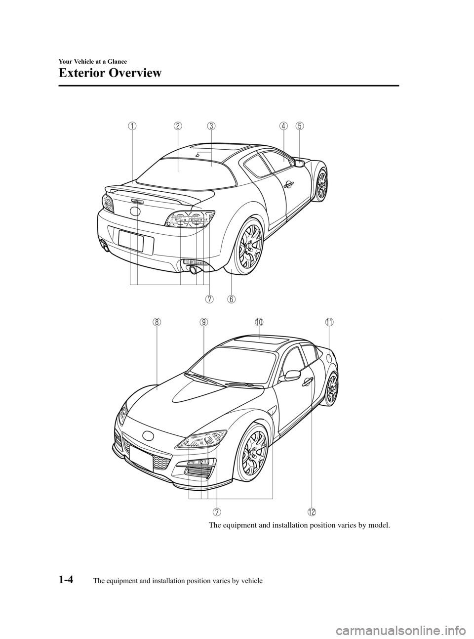 MAZDA MODEL RX 8 2009  Owners Manual (in English) Black plate (10,1)
The equipment and installation position varies by model.
1-4
Your Vehicle at a Glance
The equipment and installation position varies by vehicle
Exterior Overview
RX-8_8Z09-EA-08C_Ed