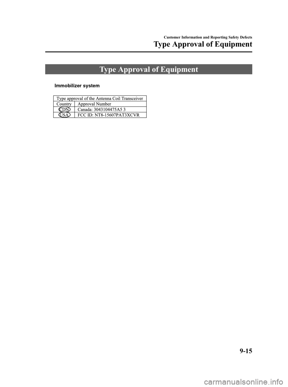 MAZDA MODEL RX 8 2008 Owners Manual (in English) Black plate (331,1)
Type Approval of Equipment
Immobilizer system
Customer Information and Reporting Safety Defects
Type Approval of Equipment
9-15
RX-8_8X44-EA-07G_Edition1 Page331
Friday, May 11 200 MAZDA MODEL RX 8 2008 Owners Manual (in English) Black plate (331,1)
Type Approval of Equipment
Immobilizer system
Customer Information and Reporting Safety Defects
Type Approval of Equipment
9-15
RX-8_8X44-EA-07G_Edition1 Page331
Friday, May 11 200