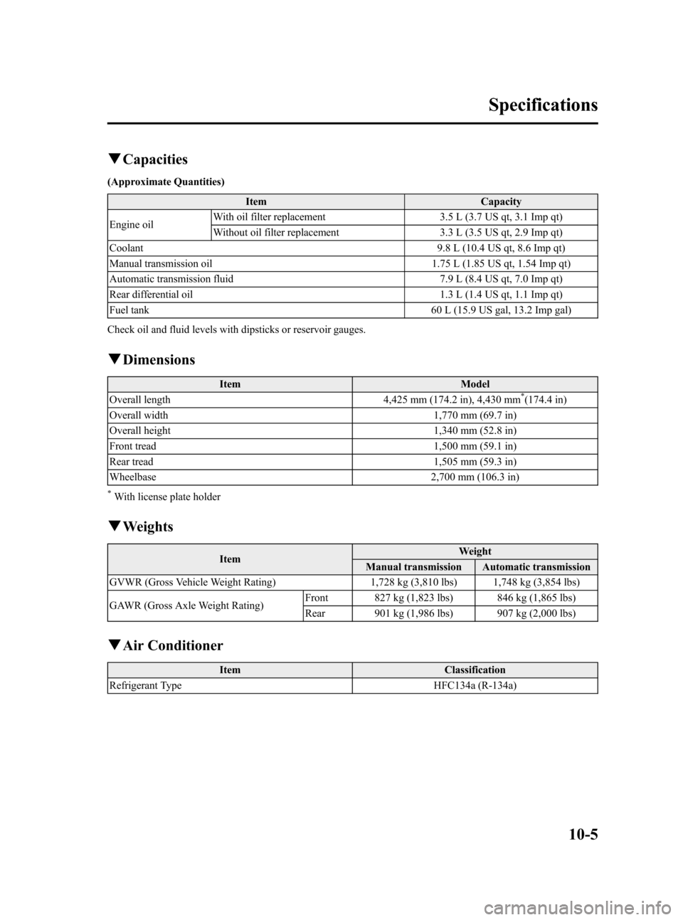 MAZDA MODEL RX 8 2008  Owners Manual (in English) Black plate (363,1)
qCapacities
(Approximate Quantities)
Item Capacity
Engine oil With oil filter replacement
3.5 L (3.7 US qt, 3.1 Imp qt)
Without oil filter replacement 3.3 L (3.5 US qt, 2.9 Imp qt)