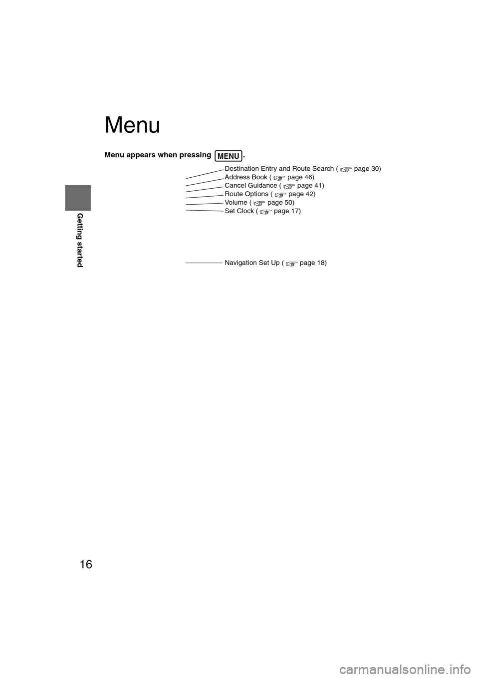 MAZDA MODEL RX 8 2008 Owners Manual (in English) 16
RoutingAddress
Book
Getting started
Menu
Menu appears when pressing . MENU
Destination Entry and Route Search ( page 30)
Address Book ( page 46)
Cancel Guidance ( page 41)
Route Options ( page 42 MAZDA MODEL RX 8 2008 Owners Manual (in English) 16
RoutingAddress
Book
Getting started
Menu
Menu appears when pressing . MENU
Destination Entry and Route Search ( page 30)
Address Book ( page 46)
Cancel Guidance ( page 41)
Route Options ( page 42