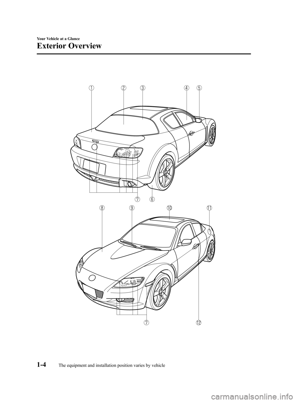 MAZDA MODEL RX 8 2008  Owners Manual (in English) Black plate (10,1)
1-4
Your Vehicle at a Glance
The equipment and installation position varies by vehicle
Exterior Overview
RX-8_8X44-EA-07G_Edition1 Page10
Friday, May 11 2007 5:2 PM
Form No.8X44-EA-