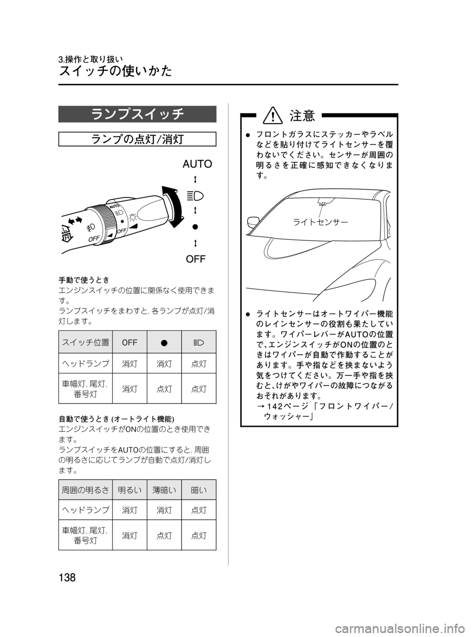 MAZDA MODEL RX 8 2008 取扱説明書 (in Japanese) Black plate (138,1)
ランプスイッチ
ランプの点灯/消灯
手動で使うとき
エンジンスイッチの位置に関係なく使用できま
す。
ランプスイッチをまわすと、 MAZDA MODEL RX 8 2008 取扱説明書 (in Japanese) Black plate (138,1)
ランプスイッチ
ランプの点灯/消灯
手動で使うとき
エンジンスイッチの位置に関係なく使用できま
す。
ランプスイッチをまわすと、