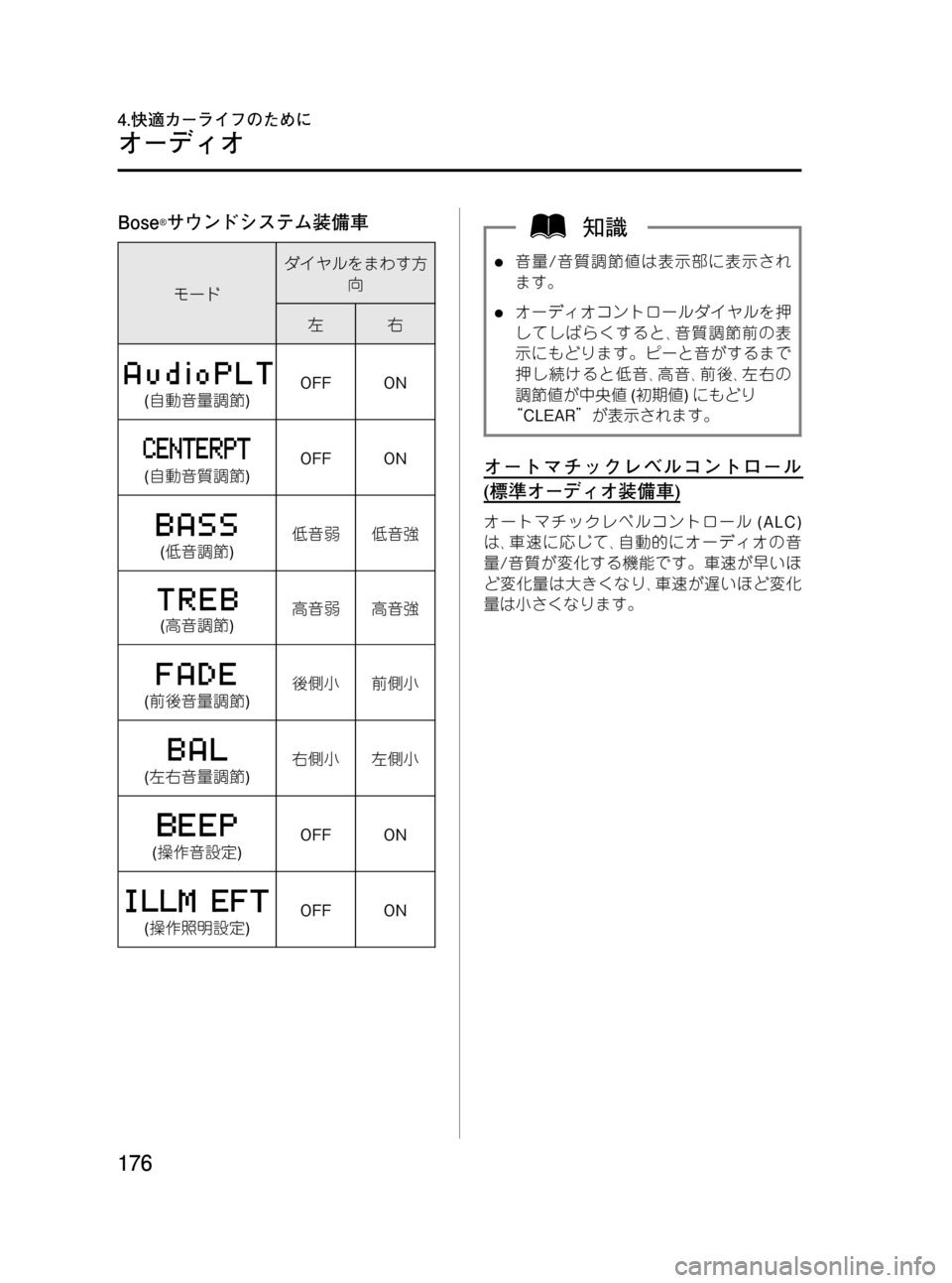 MAZDA MODEL RX 8 2008  取扱説明書 (in Japanese) Black plate (176,1)
Bose®サウンドシステム装備車
モードダイヤルをまわす方
向
左右
(自動音量調節)OFF ON
(自動音質調節)OFF ON
(低音調節)低音弱低音強
(高