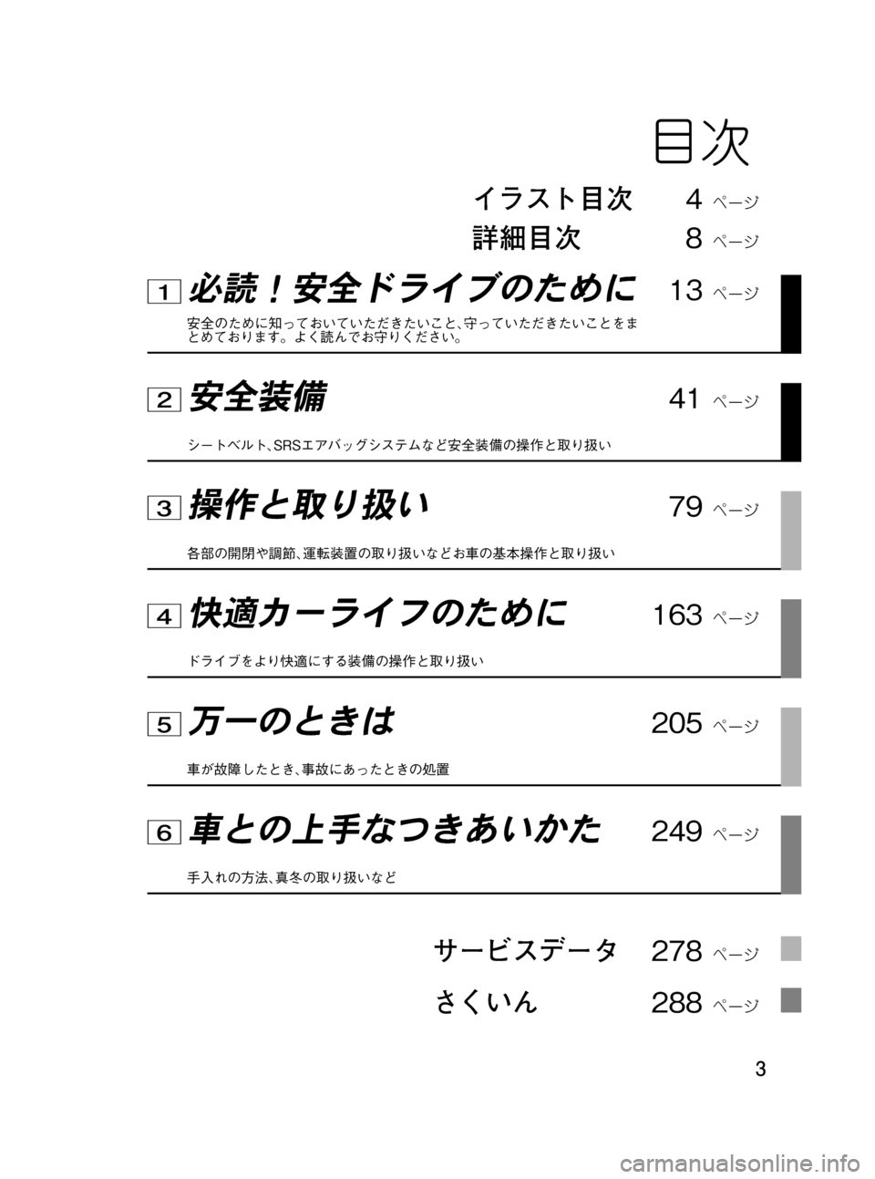 MAZDA MODEL RX 8 2008  取扱説明書 (in Japanese) Black plate (3,1)
RX-8_Fソ_4版3ページ
2010年8月23日01:41 PM
Form No.Fソ
目次
イラスト目次4ページ
詳細目次8ページ
必読！安全ドライブのために13ページ
安全の