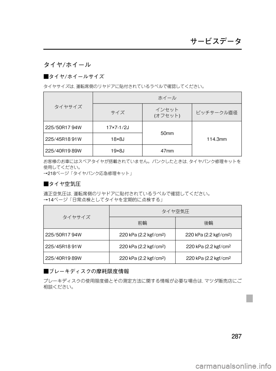 MAZDA MODEL RX 8 2008 取扱説明書 (in Japanese) Black plate (287,1)
タイヤ/ホイール
■タイヤ/ホイールサイズ
タイヤサイズは、運転席側のリヤドアに貼付されているラベルで確認してください。
タイ MAZDA MODEL RX 8 2008 取扱説明書 (in Japanese) Black plate (287,1)
タイヤ/ホイール
■タイヤ/ホイールサイズ
タイヤサイズは、運転席側のリヤドアに貼付されているラベルで確認してください。
タイ