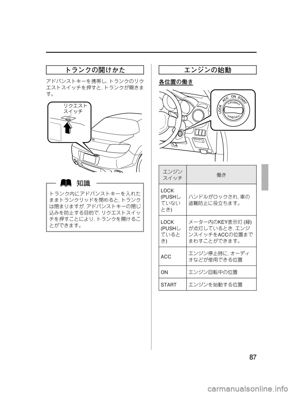 MAZDA MODEL RX 8 2008  取扱説明書 (in Japanese) Black plate (87,1)
トランクの開けかた
アドバンストキーを携帯し､トランクのリク
エストスイッチを押すと､トランクが開きま
す。
トランク内にアド