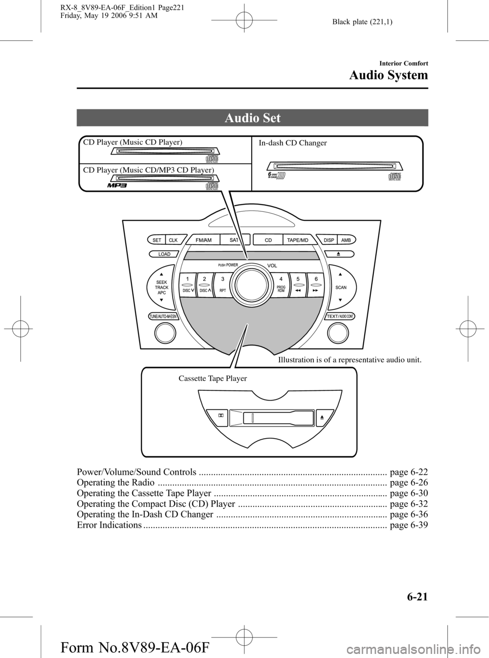 MAZDA MODEL RX 8 2007 Owners Manual (in English) Black plate (221,1)
Audio Set
CD Player (Music CD Player)
CD Player (Music CD/MP3 CD Player)In-dash CD Changer
Cassette Tape PlayerIllustration is of a representative audio unit.
Power/Volume/Sound Co MAZDA MODEL RX 8 2007 Owners Manual (in English) Black plate (221,1)
Audio Set
CD Player (Music CD Player)
CD Player (Music CD/MP3 CD Player)In-dash CD Changer
Cassette Tape PlayerIllustration is of a representative audio unit.
Power/Volume/Sound Co