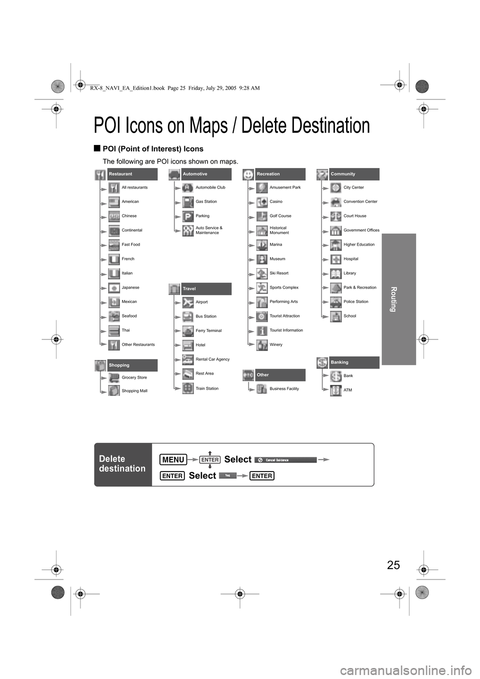MAZDA MODEL RX 8 2006  Owners Manual (in English)  


	




■=#)*#(* ! >&#*
9


	,




 %!*





%

%




))
)

