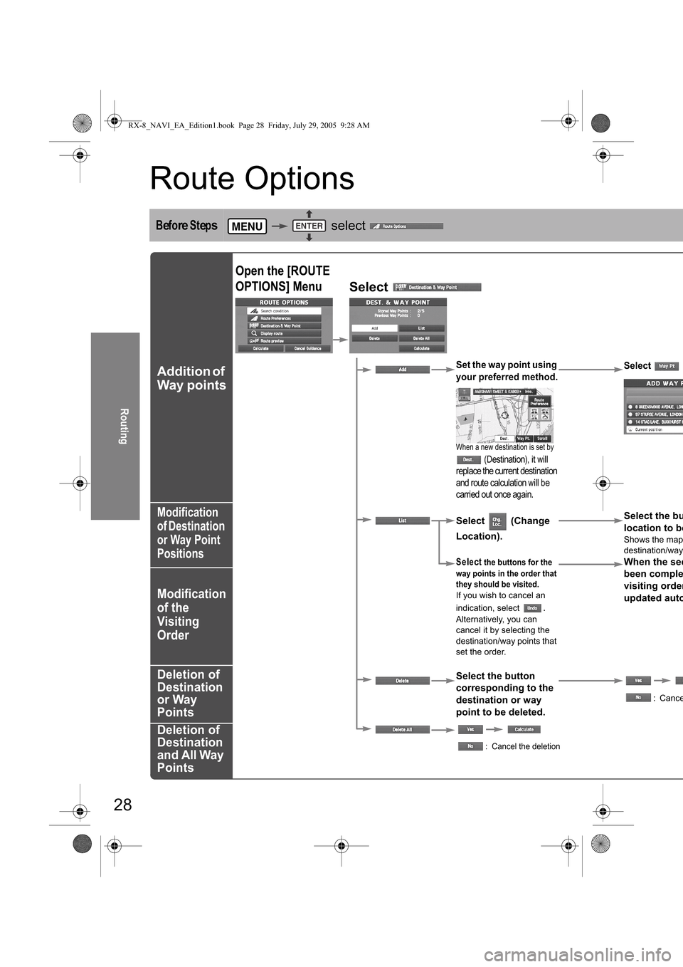 MAZDA MODEL RX 8 2006  Owners Manual (in English) *


8,


    
     

$$))#*#(
,"#)*
	



		



	


	
	





	





