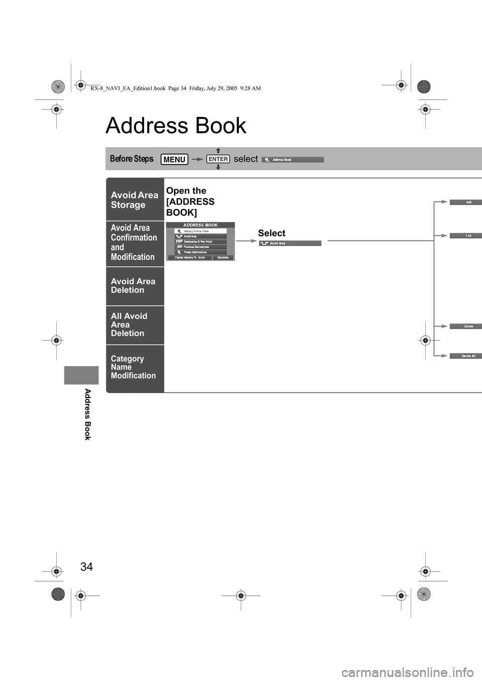 MAZDA MODEL RX 8 2006  Owners Manual (in English) $(
$$! ##5
34

    
     

9#)$! 

#!+ 
	


		



	
		

9#)$! 
 3 )#*
339#)$
! 
 3 )#*
	

	

