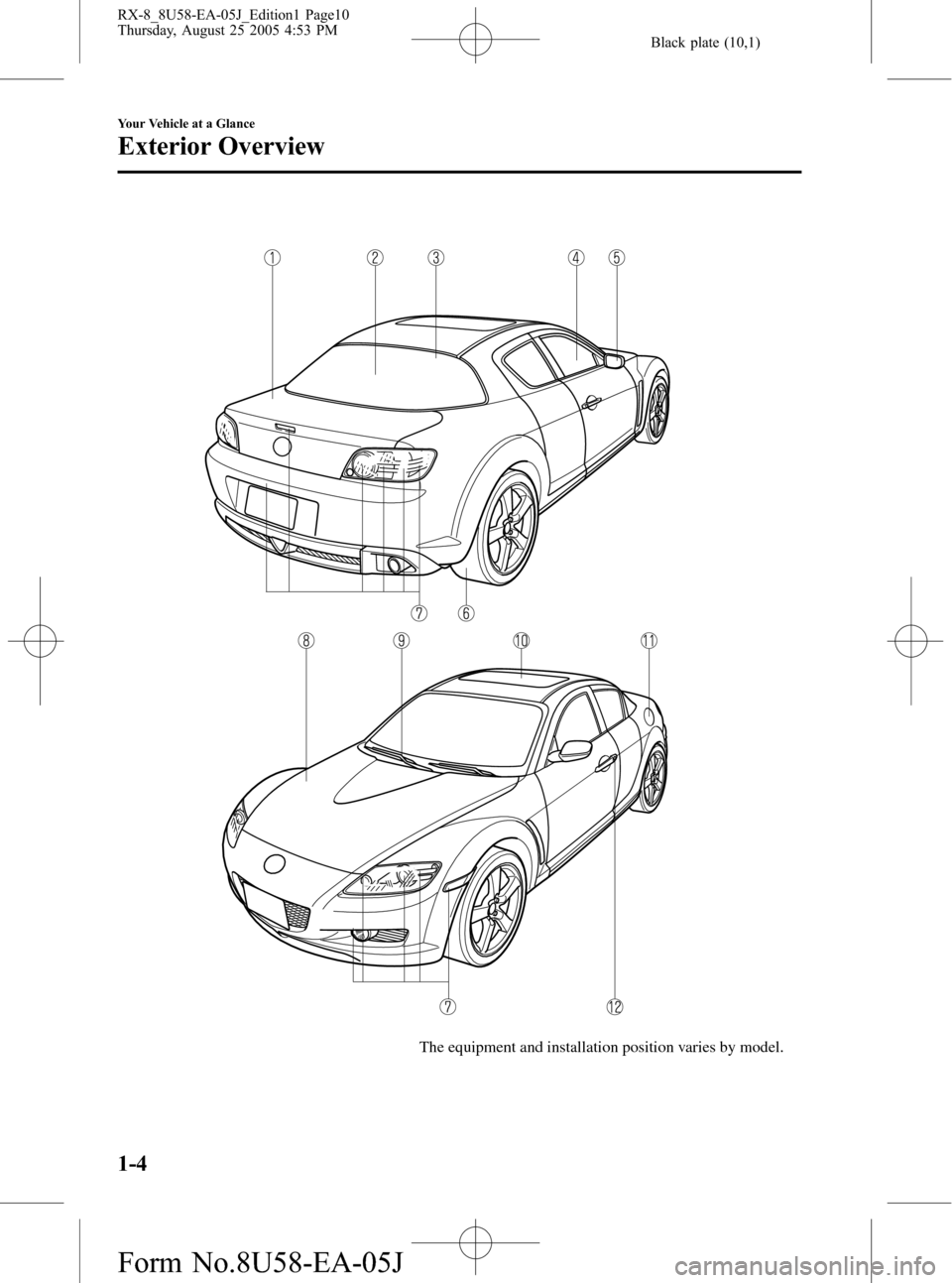 MAZDA MODEL RX 8 2006  Owners Manual (in English) Black plate (10,1)
The equipment and installation position varies by model.
1-4
Your Vehicle at a Glance
Exterior Overview
RX-8_8U58-EA-05J_Edition1 Page10
Thursday, August 25 2005 4:53 PM
Form No.8U5
