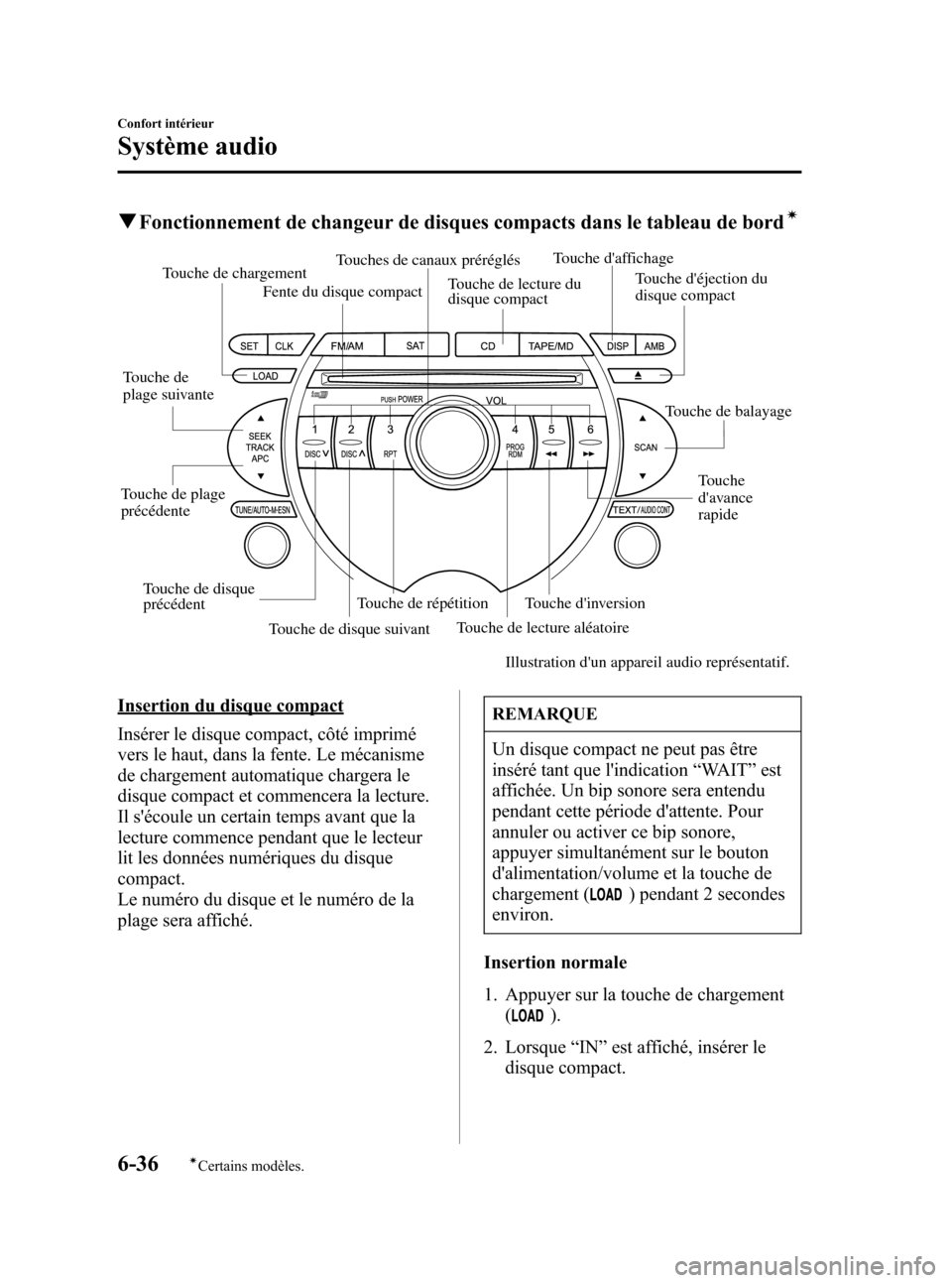 MAZDA MODEL RX 8 2006 Manuel du propriétaire (in French) Black plate (250,1)
qFonctionnement de changeur de disques compacts dans le tableau de bordí
Touche de balayage Touche daffichage
Touche dinversion
Touche de lecture aléatoire Touche de répétiti MAZDA MODEL RX 8 2006 Manuel du propriétaire (in French) Black plate (250,1)
qFonctionnement de changeur de disques compacts dans le tableau de bordí
Touche de balayage Touche daffichage
Touche dinversion
Touche de lecture aléatoire Touche de répétiti