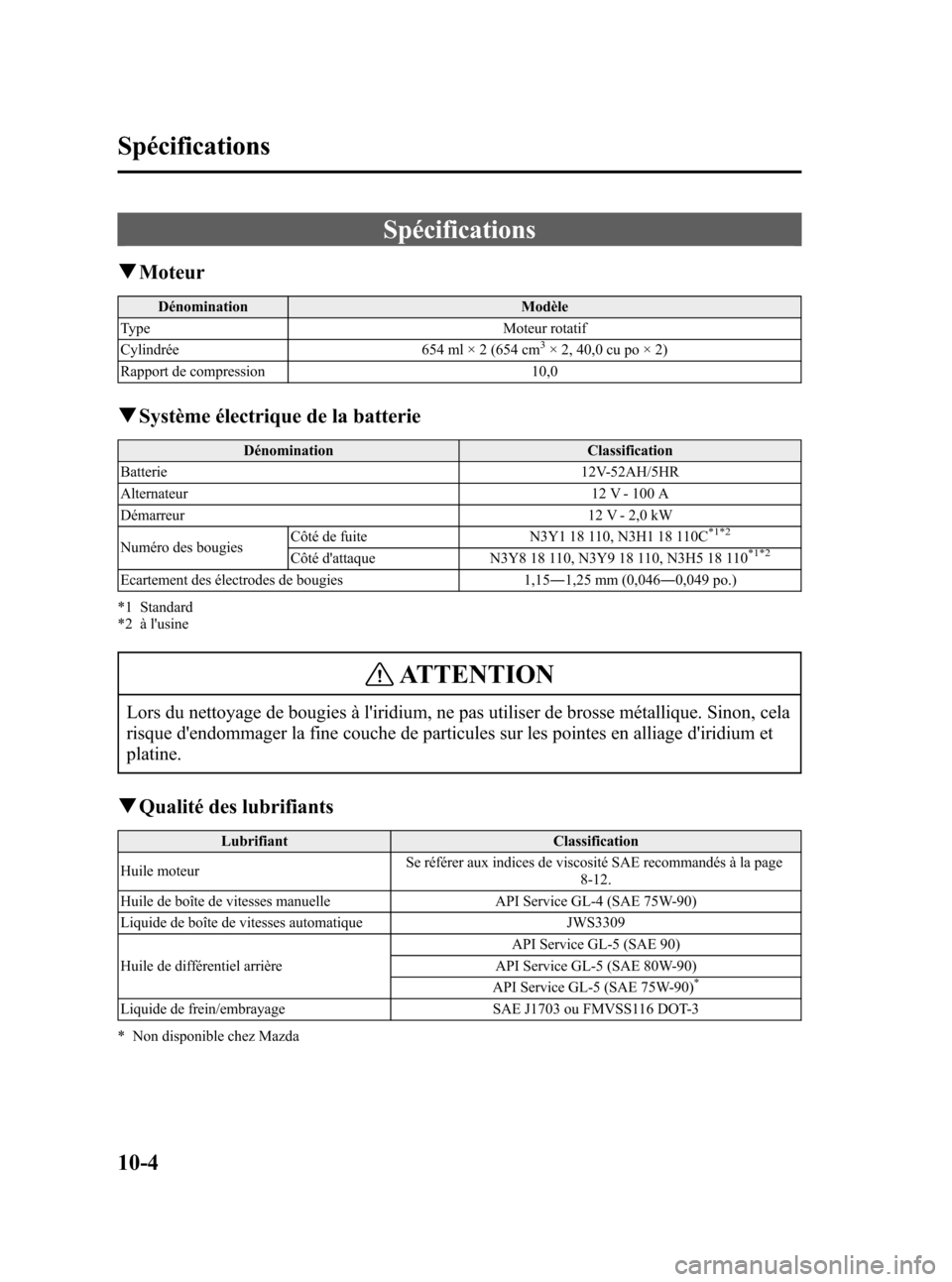 MAZDA MODEL RX 8 2006 Manuel du propriétaire (in French) Black plate (402,1)
Spécifications
qMoteur
Dénomination Modèle
Type Moteur rotatif
Cylindrée 654 ml × 2 (654 cm
3× 2, 40,0 cu po × 2)
Rapport de compression 10,0
qSystème électrique de la bat MAZDA MODEL RX 8 2006 Manuel du propriétaire (in French) Black plate (402,1)
Spécifications
qMoteur
Dénomination Modèle
Type Moteur rotatif
Cylindrée 654 ml × 2 (654 cm
3× 2, 40,0 cu po × 2)
Rapport de compression 10,0
qSystème électrique de la bat