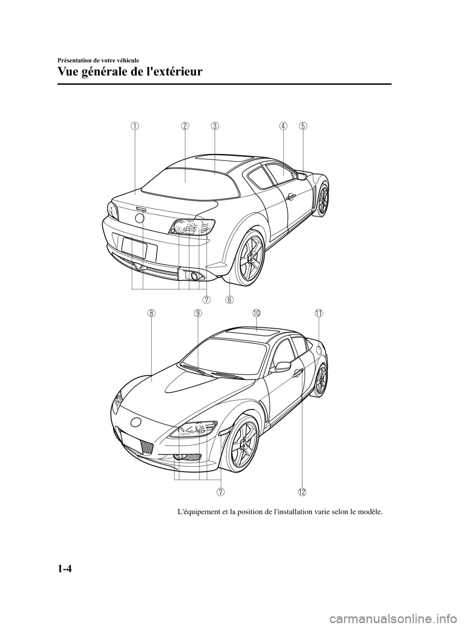 MAZDA MODEL RX 8 2006 Manuel du propriétaire (in French) Black plate (10,1)
Léquipement et la position de linstallation varie selon le modèle.
1-4
Présentation de votre véhicule
Vue générale de lextérieur
RX-8_8U59-EC-05J_Edition1 Page10
Tuesday, MAZDA MODEL RX 8 2006 Manuel du propriétaire (in French) Black plate (10,1)
Léquipement et la position de linstallation varie selon le modèle.
1-4
Présentation de votre véhicule
Vue générale de lextérieur
RX-8_8U59-EC-05J_Edition1 Page10
Tuesday,