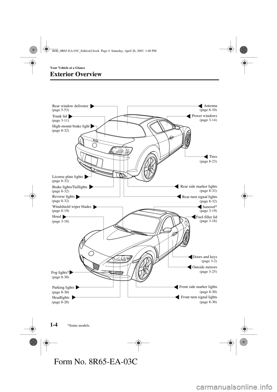 MAZDA MODEL RX 8 2004  Owners Manual (in English) 1-4
Your Vehicle at a Glance
Form No. 8R65-EA-03C
Exterior Overview
Doors and keys
Outside mirrorsFuel-filler lidTires
Front turn signal lightsRear turn signal lights Brake lights/TaillightsPower wind