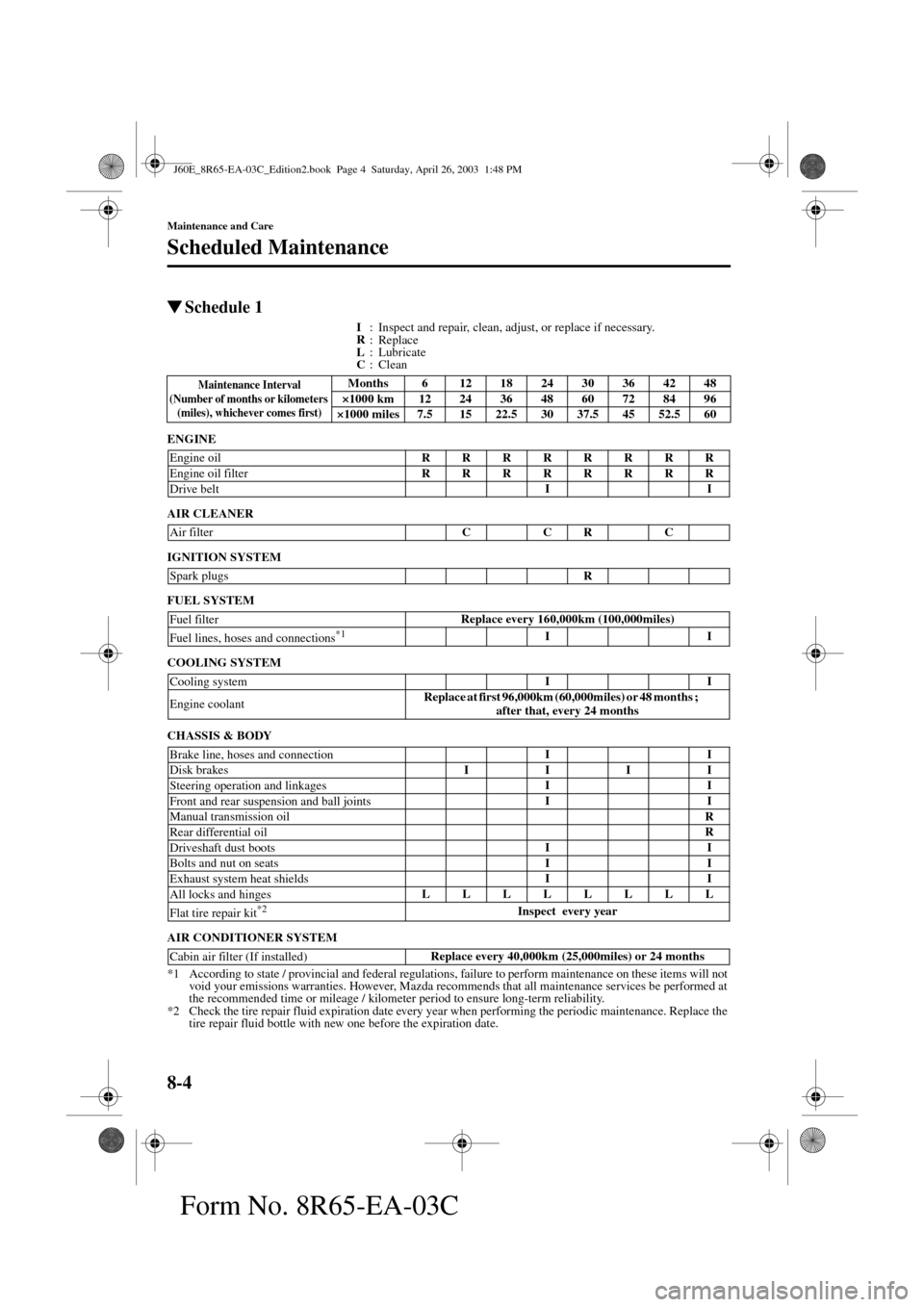MAZDA MODEL RX 8 2004  Owners Manual (in English) 8-4
Maintenance and Care
Scheduled Maintenance
Form No. 8R65-EA-03C
Schedule 1
I
: Inspect and repair, clean, adjust, or replace if necessary.
R
: Replace 
L
: Lubricate
C
:Clean
ENGINE
AIR CLEANER
I