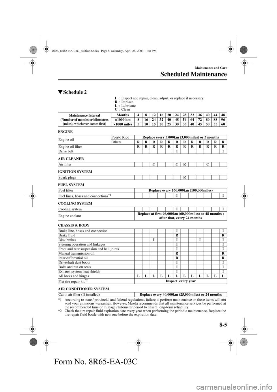 MAZDA MODEL RX 8 2004  Owners Manual (in English) 8-5
Maintenance and Care
Scheduled Maintenance
Form No. 8R65-EA-03C
Schedule 2
I
: Inspect and repair, clean, adjust, or replace if necessary.
R
: Replace 
L
:Lubricate
C
:Clean
ENGINE
AIR CLEANER
IG