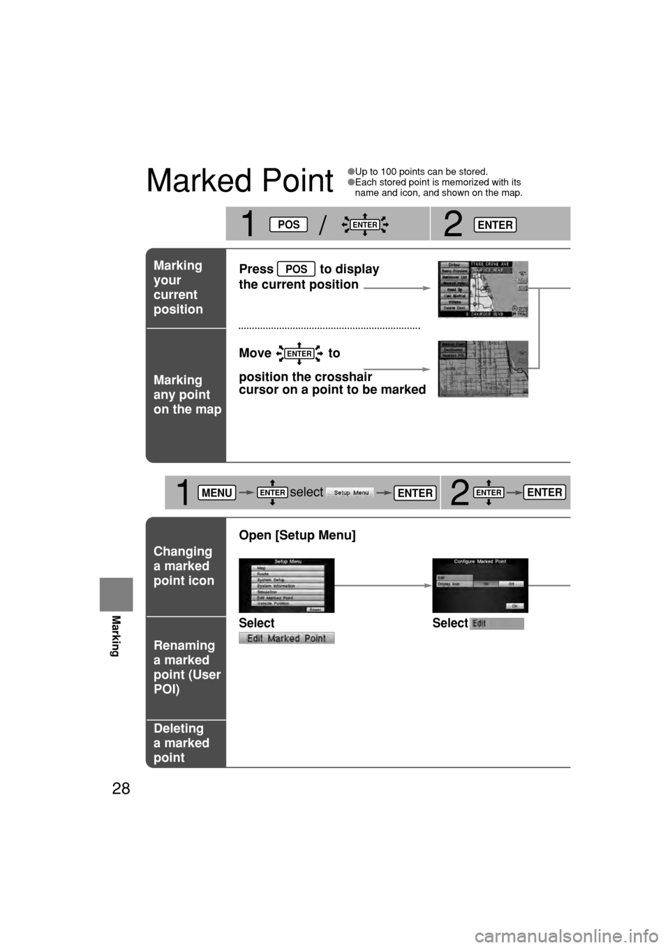 MAZDA MODEL RX 8 2004  Navigation Manual (in English) 3
Select a m
point from
Informat\fon\b
the\bmarked\b
appears.
ENTE
28
Marked\bPo\fnt
Marking
your
current
po\bition Pre\b\b             to\O di\bplay
the current po\bition
Select
12
Marking
any point