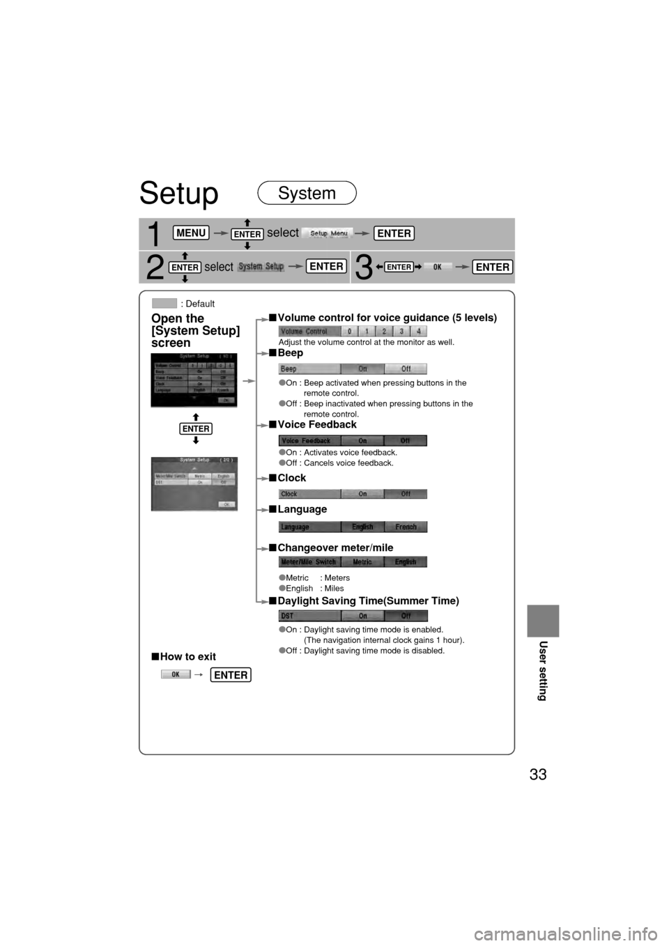 MAZDA MODEL RX 8 2004  Navigation Manual (in English) 33
Open the
\bSyste\f Setup]
screenVolu\fe control for \uvoice guidance (5 l\uevels)
Beep
On : Bee\b act\fvated w\vhen \bress\fng button\vs \fn the
remote control.
Off : Bee\b \fnact\fvated\v when