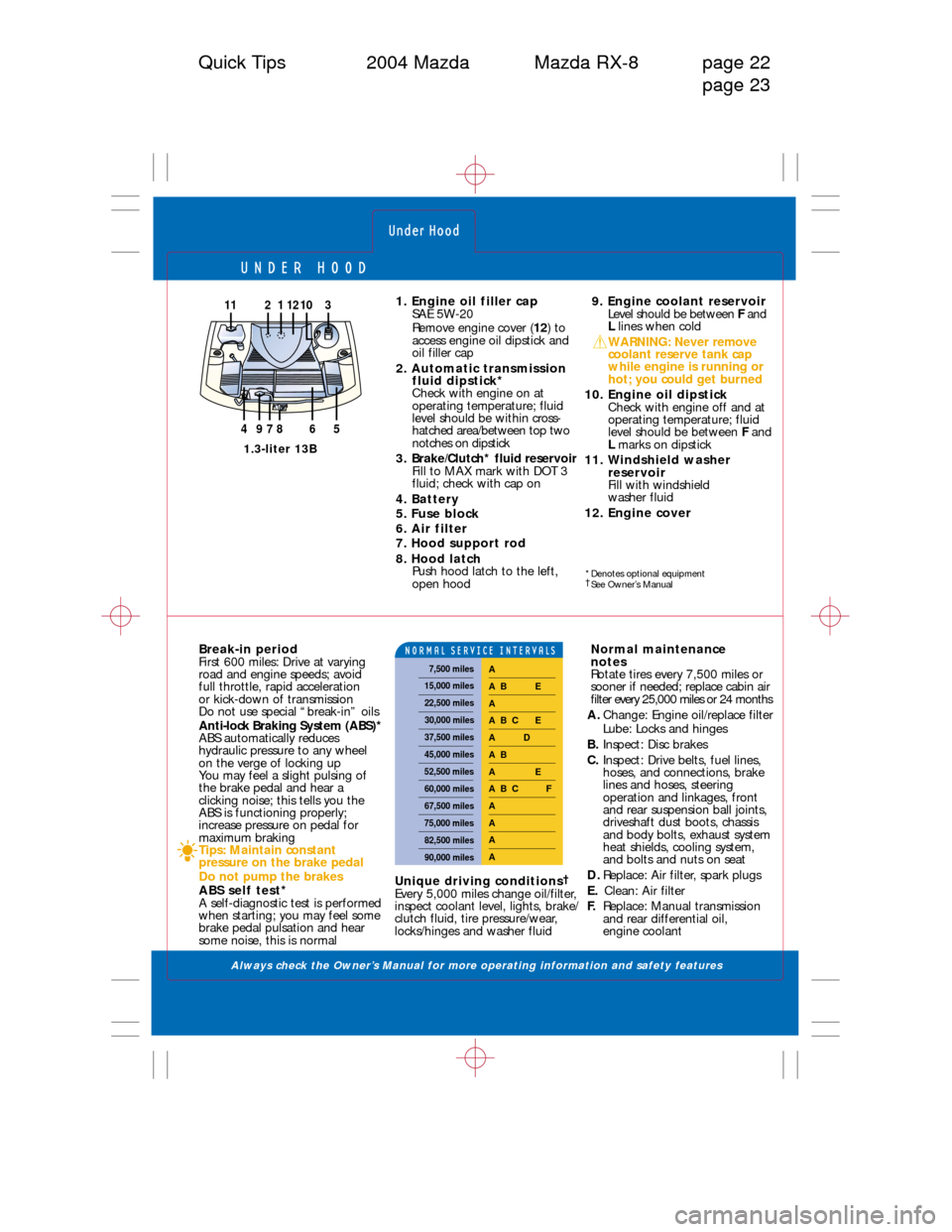 MAZDA MODEL RX 8 2004  Quick Tips (in English) UNDER HOOD
Always check the Owner’s Manual for more operating information and safety features 
Under Hood
Quick Tips 2004 Mazda Mazda RX-8 page 22
page 23
1. Engine oil filler cap
SAE 5W-20 
Remove 