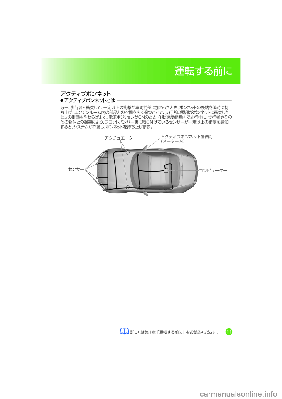 MAZDA MODEL ROADSTER 2018  取扱説明書 (ロードスター) (in Japanese) ·ï±”
ž«½á¤”»”ž«ÂŸÒØïÉ¿Ä/n
¢Ý”»”º£
¯ïÐá”»”
ž«ÂŸÒØïÉ¿