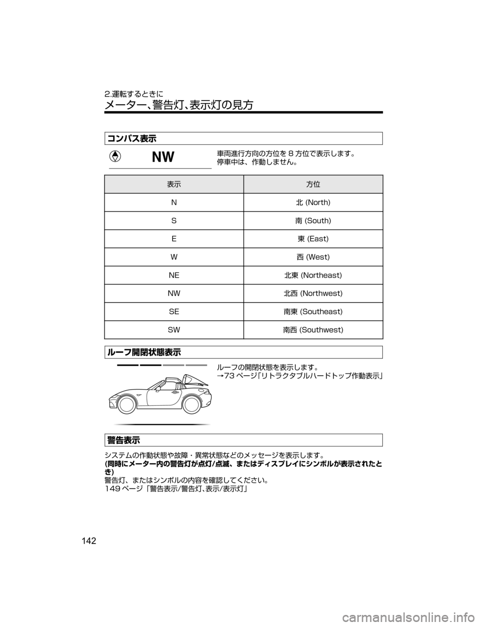 MAZDA MODEL ROADSTER 2018  取扱説明書 (ロードスター) (in Japanese) ¯ïÍµ
¯Ô
	