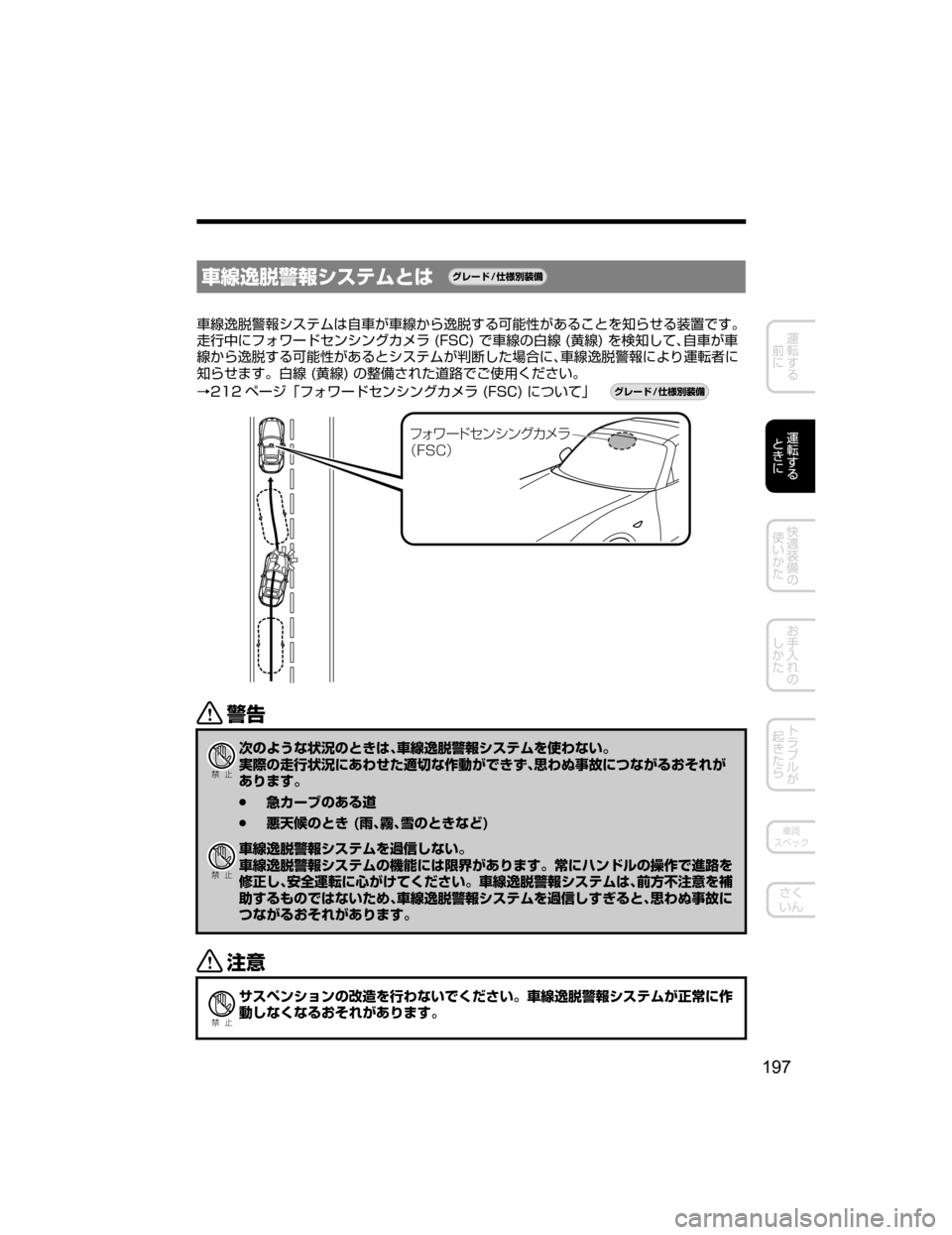 MAZDA MODEL ROADSTER 2018  取扱説明書 (ロードスター) (in Japanese) 	
¢³d/C³µÂÜqx