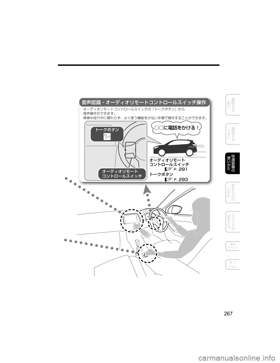 MAZDA MODEL ROADSTER 2018  取扱説明書 (ロードスター) (in Japanese) Ä”«Ø»ï
¦”ÃŸ¦æÞ”Ä¯ïÄé”çµ ¿½w®Ä”«Ø»ï¯T’
;
`
â^UpV‡b{
�	¤
øæ¤t˜’cz‘X–O;ó›	—sM	