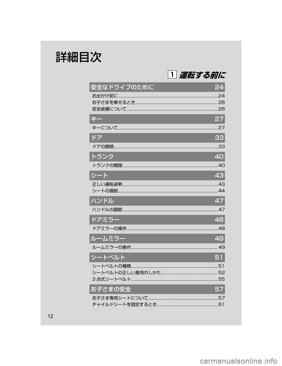 MAZDA MODEL ROADSTER 2018  取扱説明書 (ロードスター) (in Japanese) 	ÄIèÍ
�á8b”
²t
†
¶sÅå ÒwhŠt��
S	ZTZ
