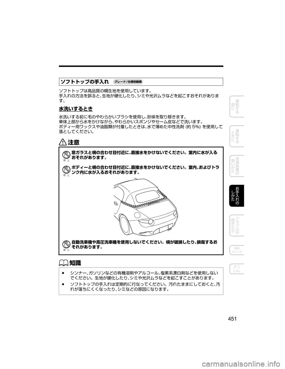 MAZDA MODEL ROADSTER 2018  取扱説明書 (ロードスター) (in Japanese) 